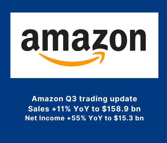 Amazon Reports Strong Q3 Results with 11% Sales Increase